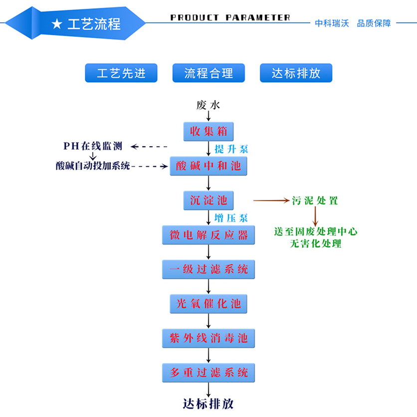 91香蕉视频黄色—产品特点_01.jpg